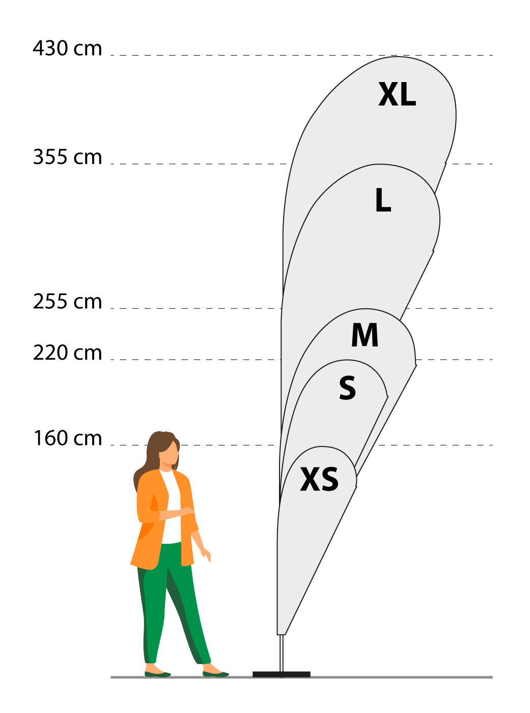 Tropfenform